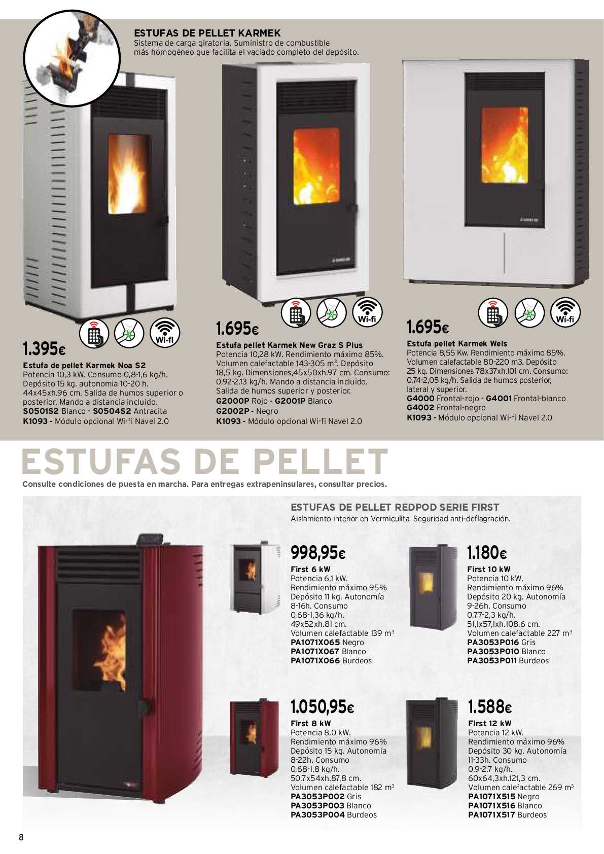 Ofertas calefacción 2023 Cadena 88. Página 08