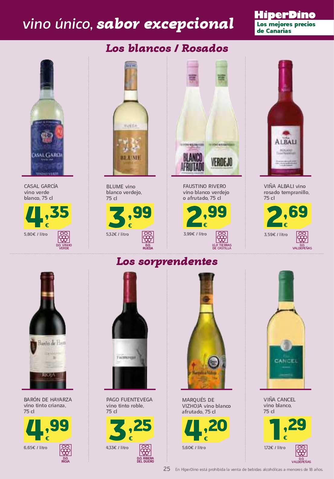 Folleto quincenal HiperDino. Página 25