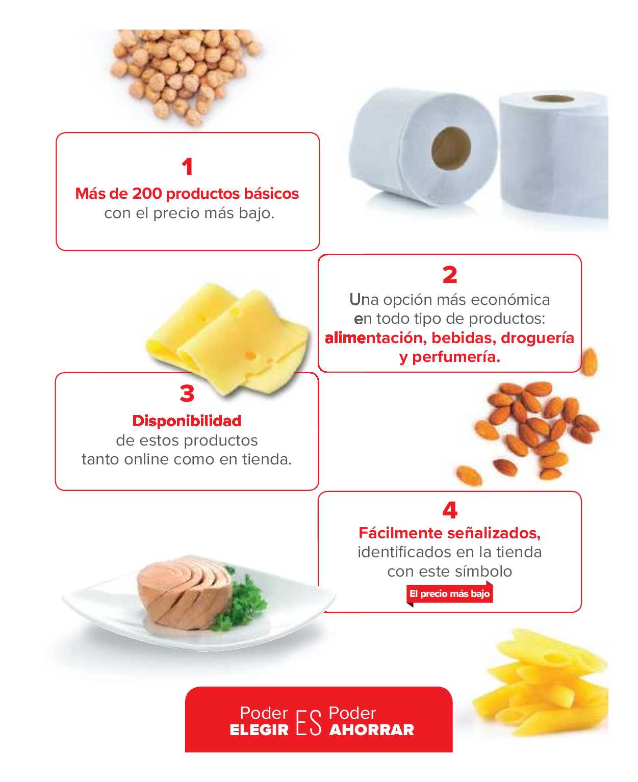 El precio más bajo Carrefour. Página 03