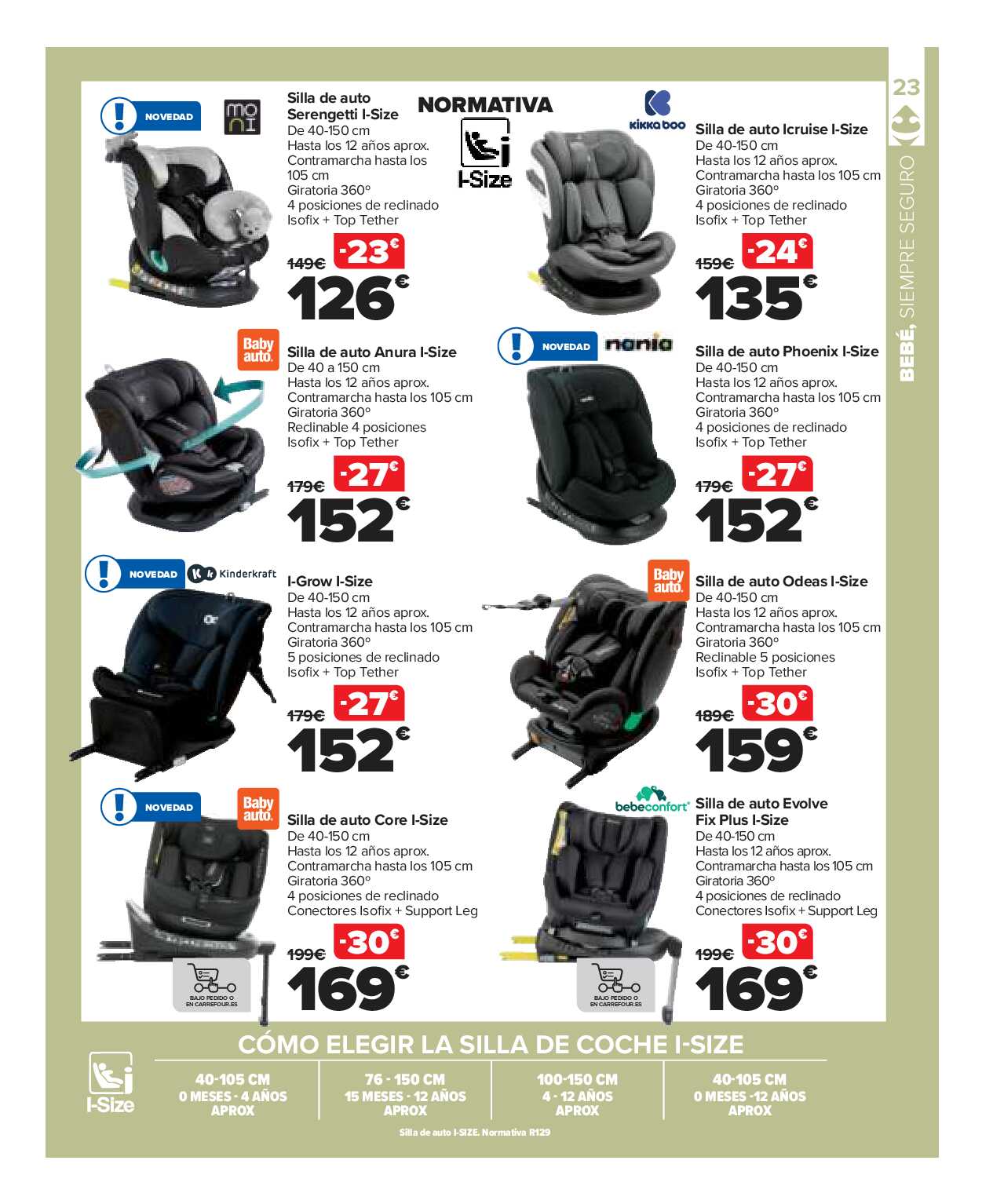 Bebé Carrefour. Página 23