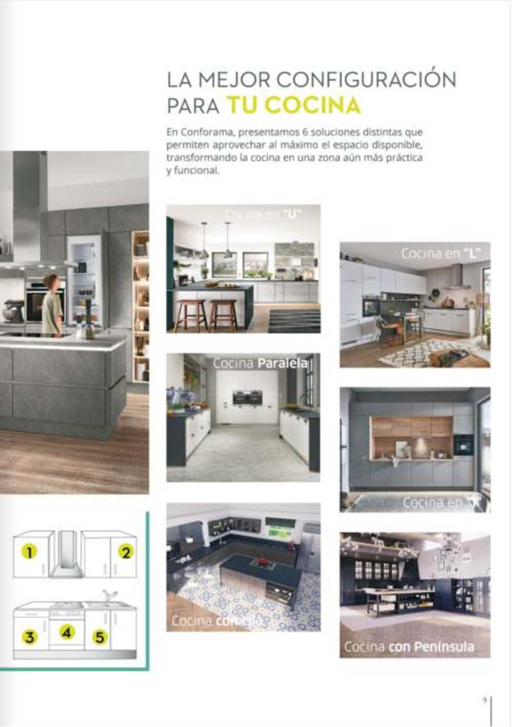 Catálogo cocinas Conforama. Página 09