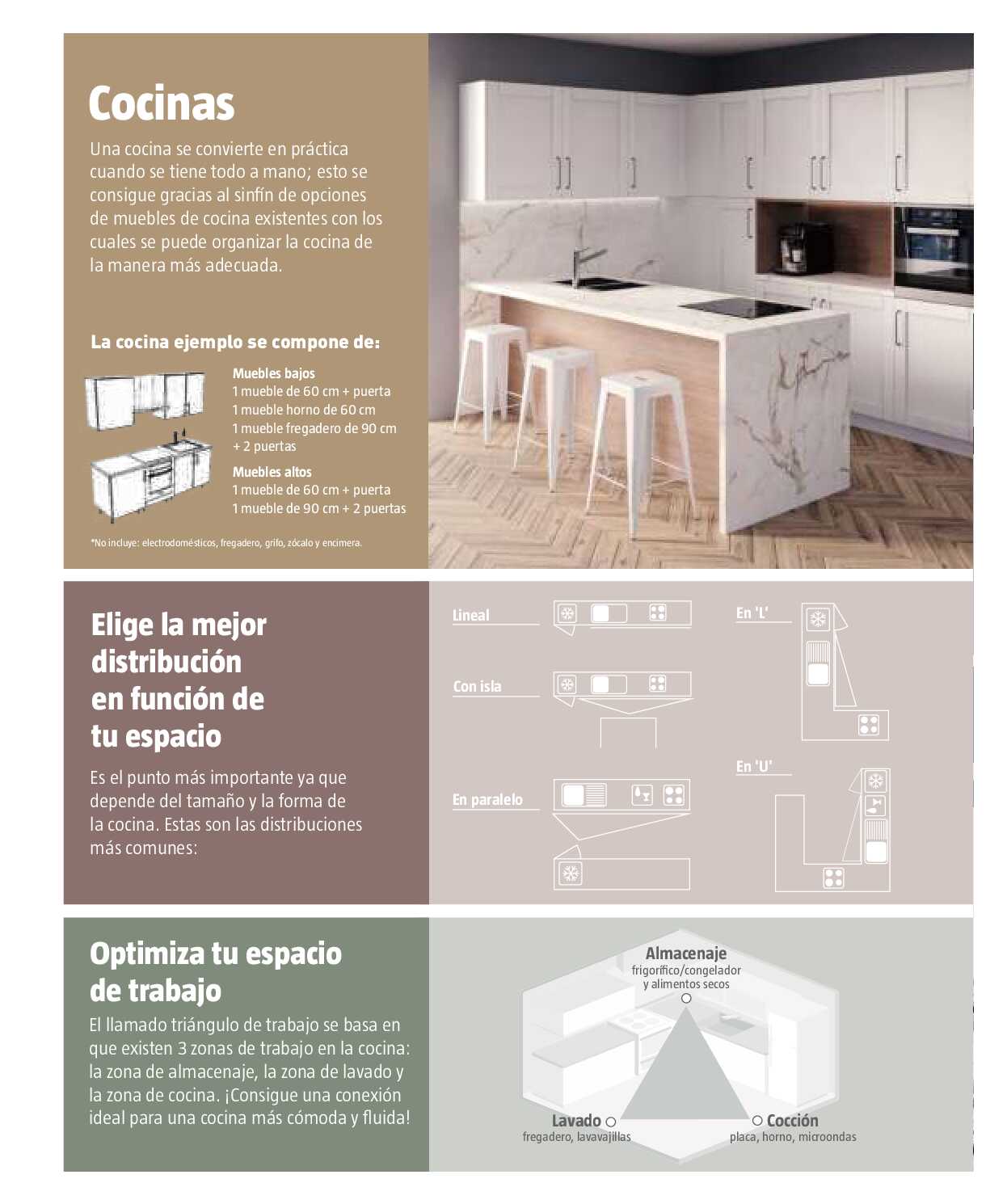 Reformas baños y cocina Bauhaus. Página 64