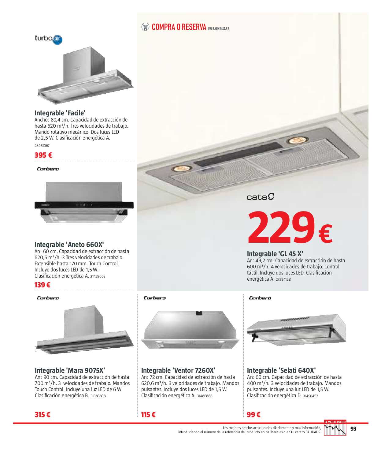 Reformas baños y cocina Bauhaus. Página 93