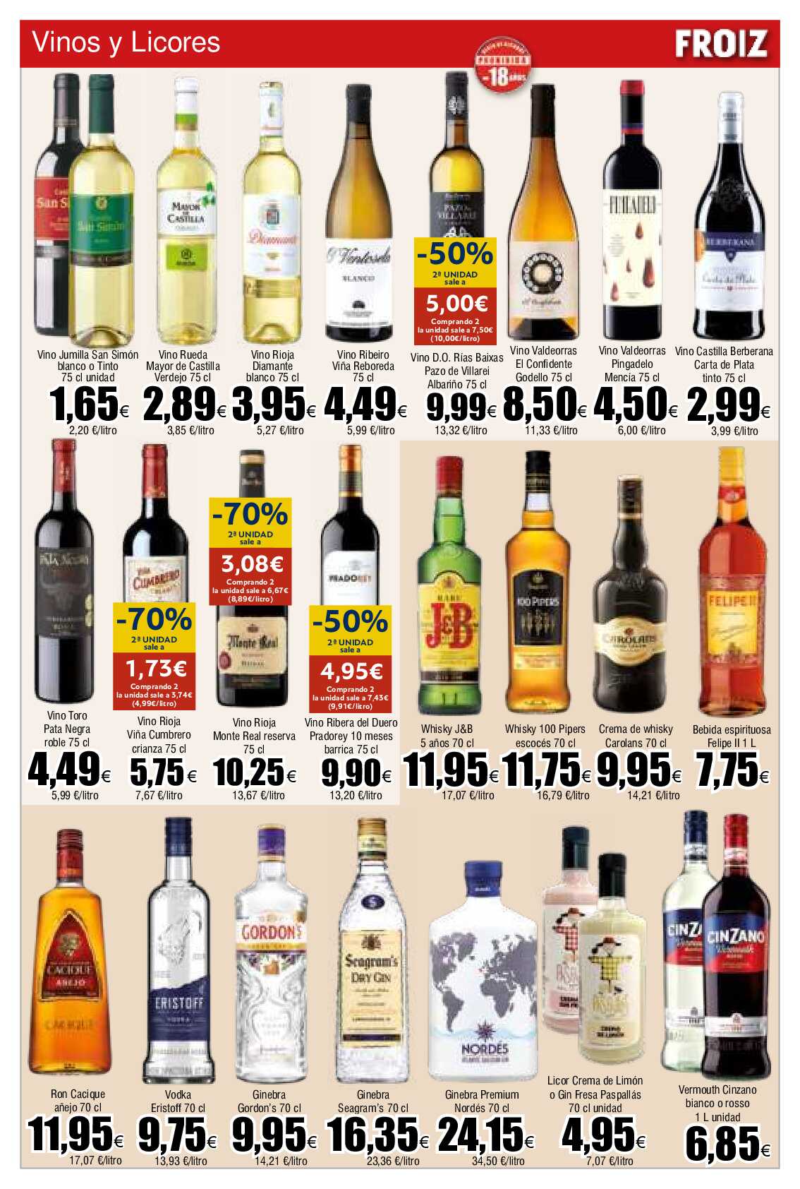 Ofertas supermercado Froiz. Página 17
