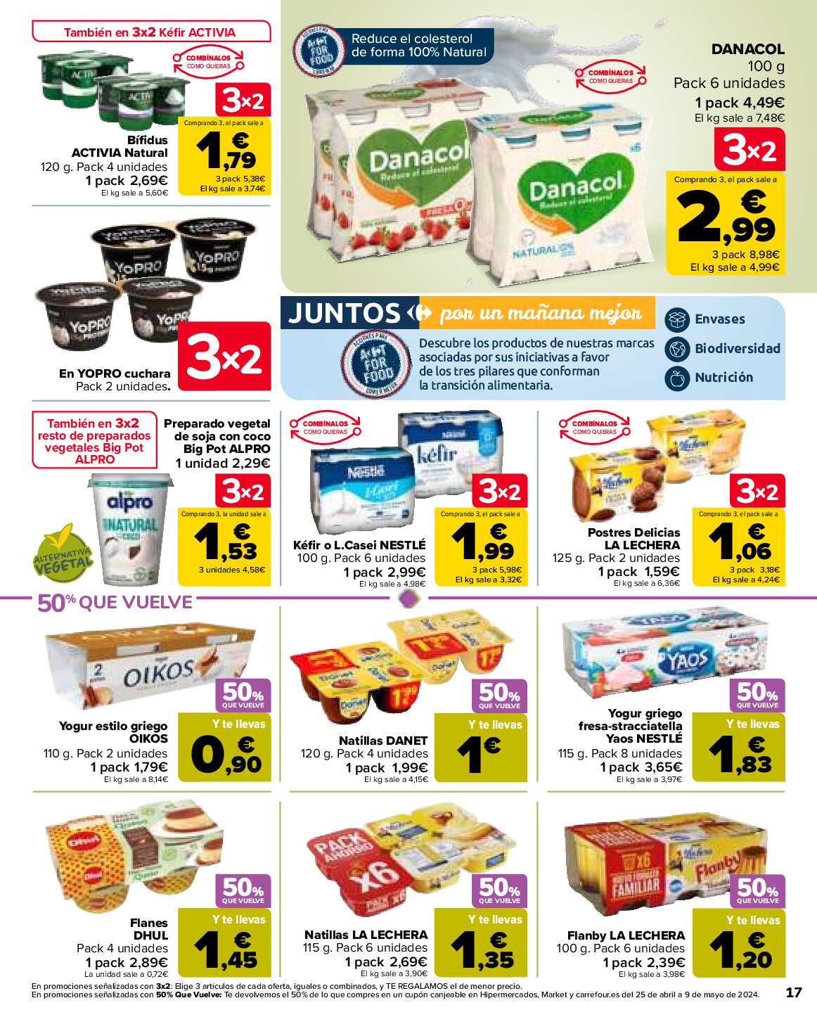 50% que vuelve Carrefour. Página 19