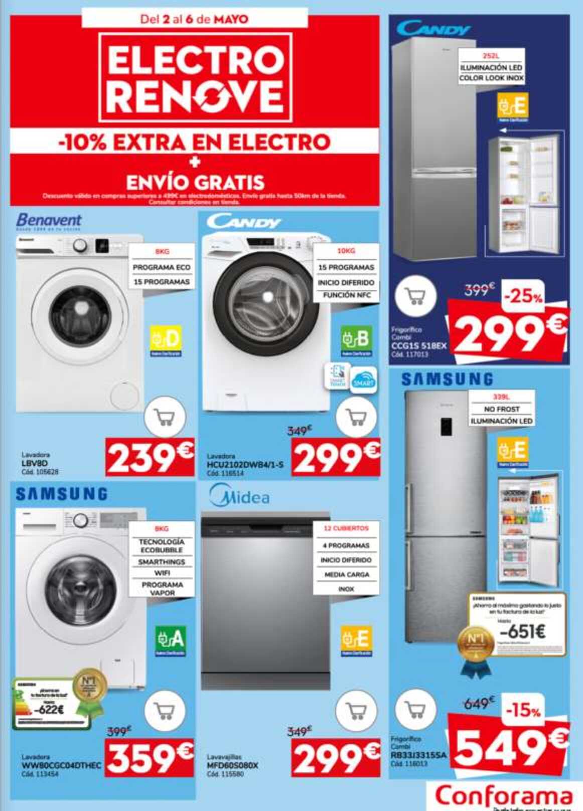 Ofertas colchones Conforama. Página 15