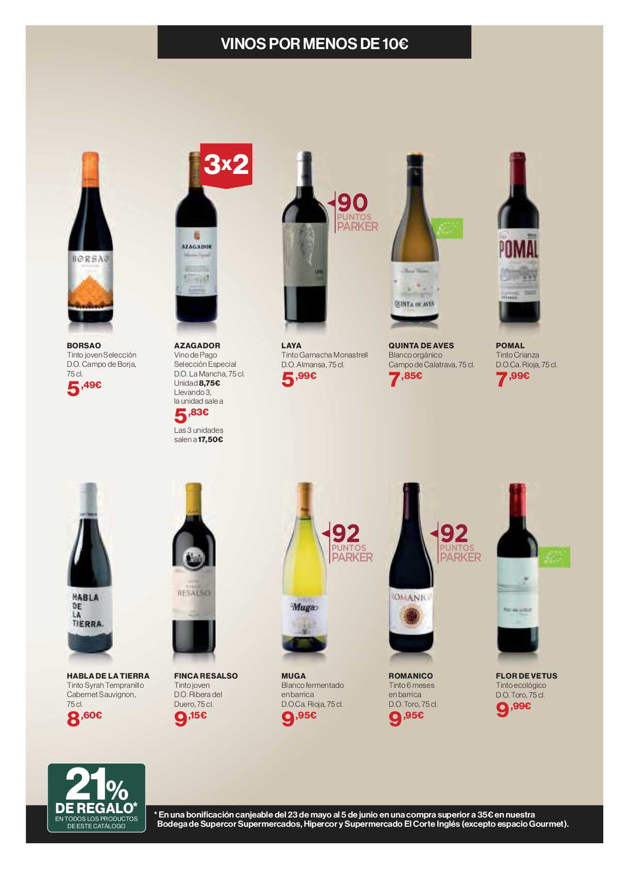 Catálogo vinos y bodega El Corte Inglés. Página 03