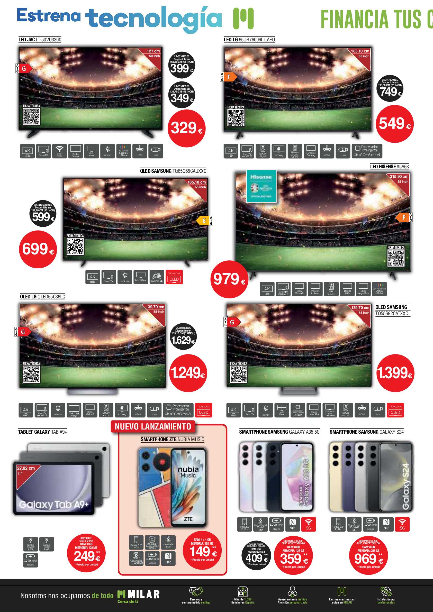 Ofertas de mayo Milar. Página 02