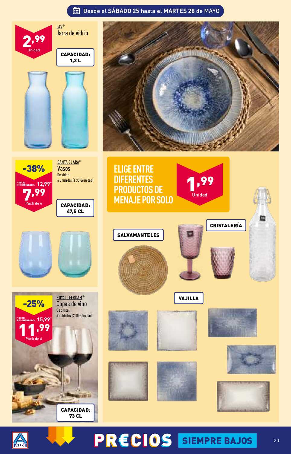 Ofertas semanales Aldi. Página 20