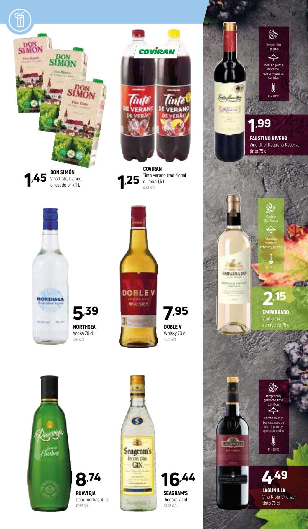 Ofertas supermercado Covirán. Página 16