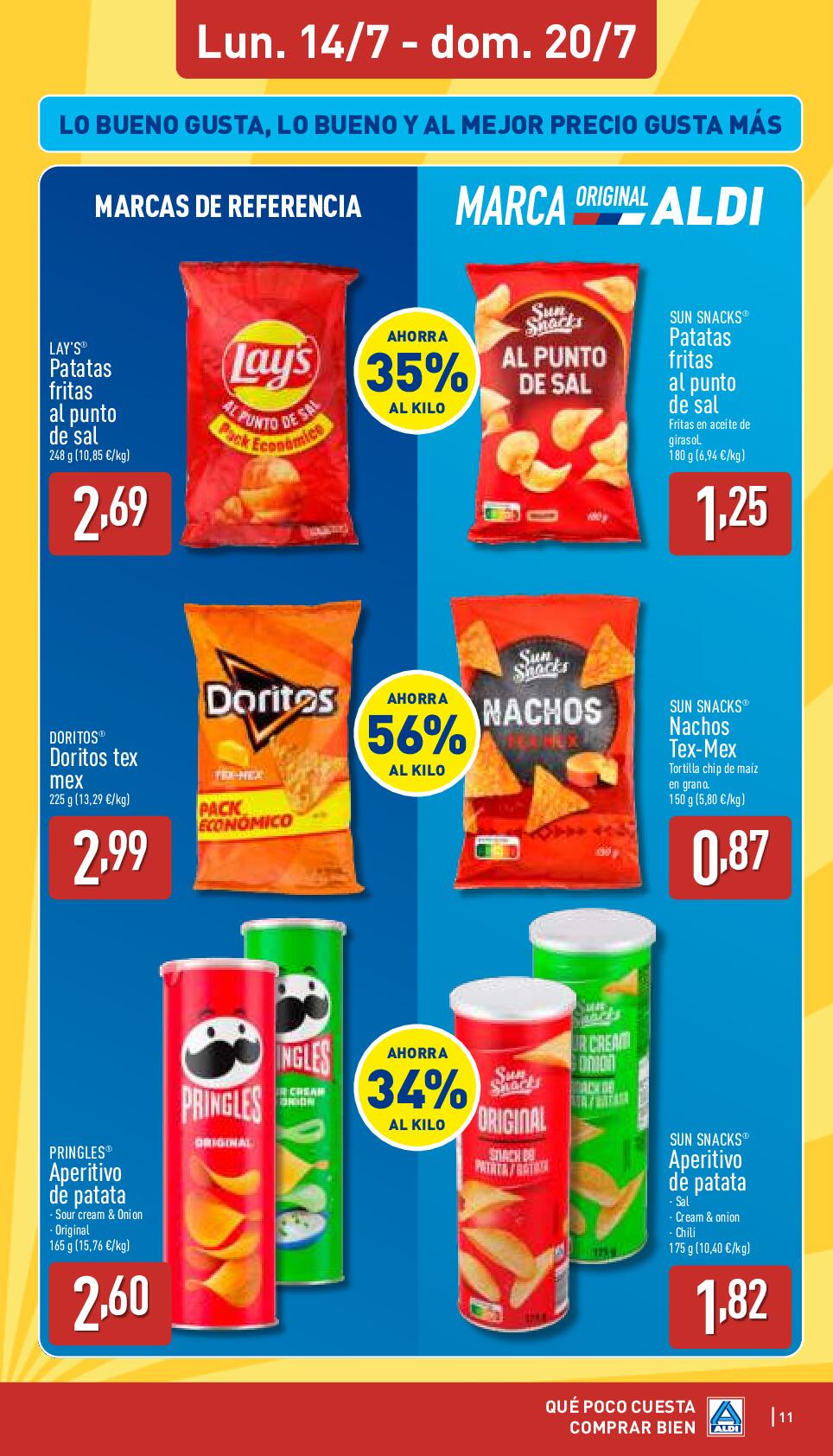 Folleto semanal: qué poco cuesta comprar bien Aldi. Página 11