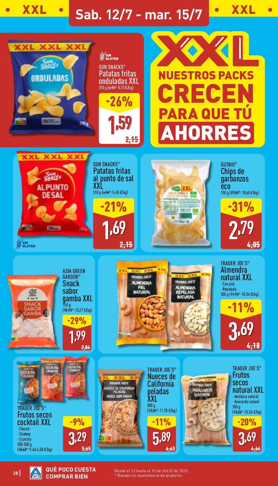 Qué poco cuesta comprar bien Aldi. Página 28