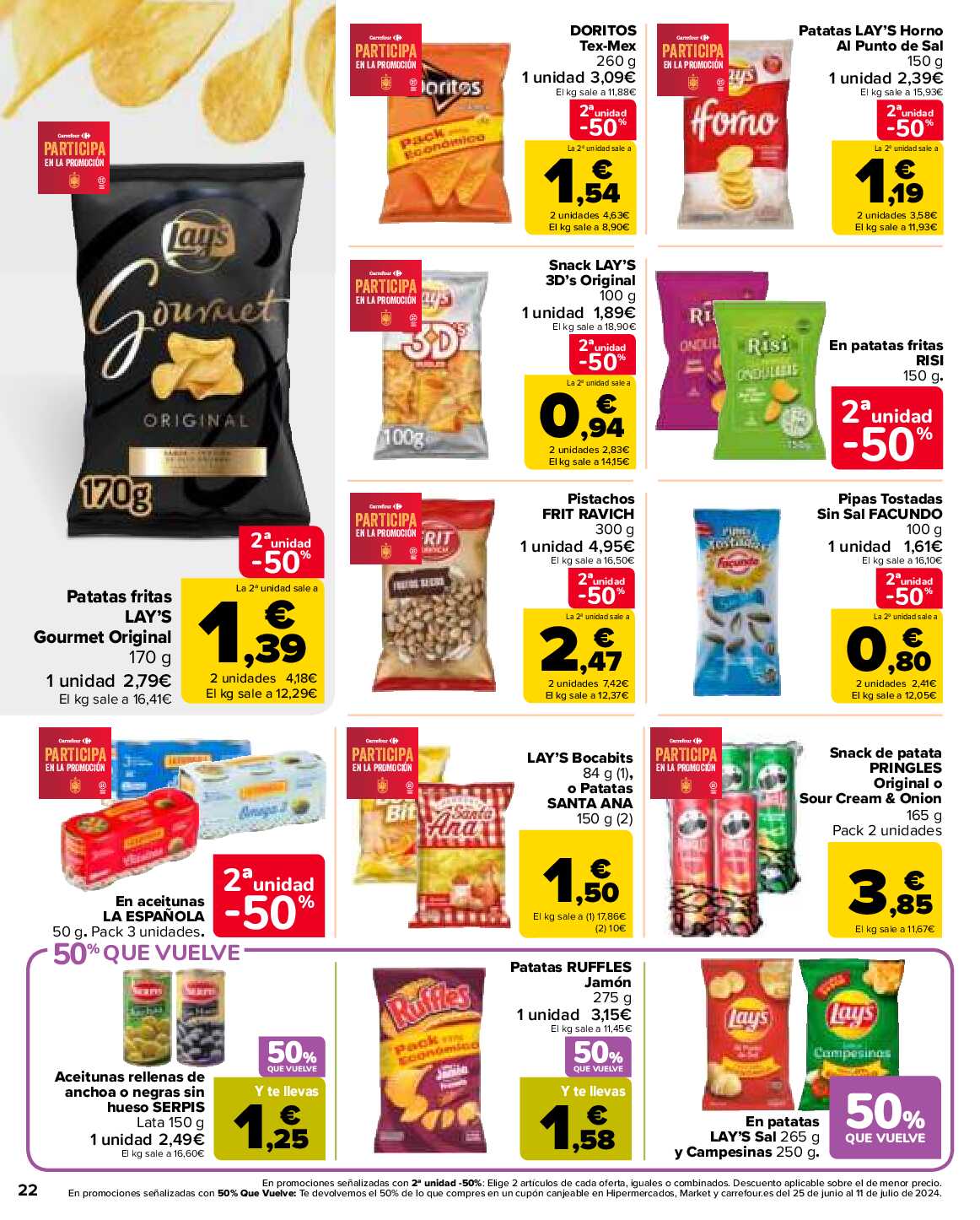 50% que vuelve Carrefour. Página 22