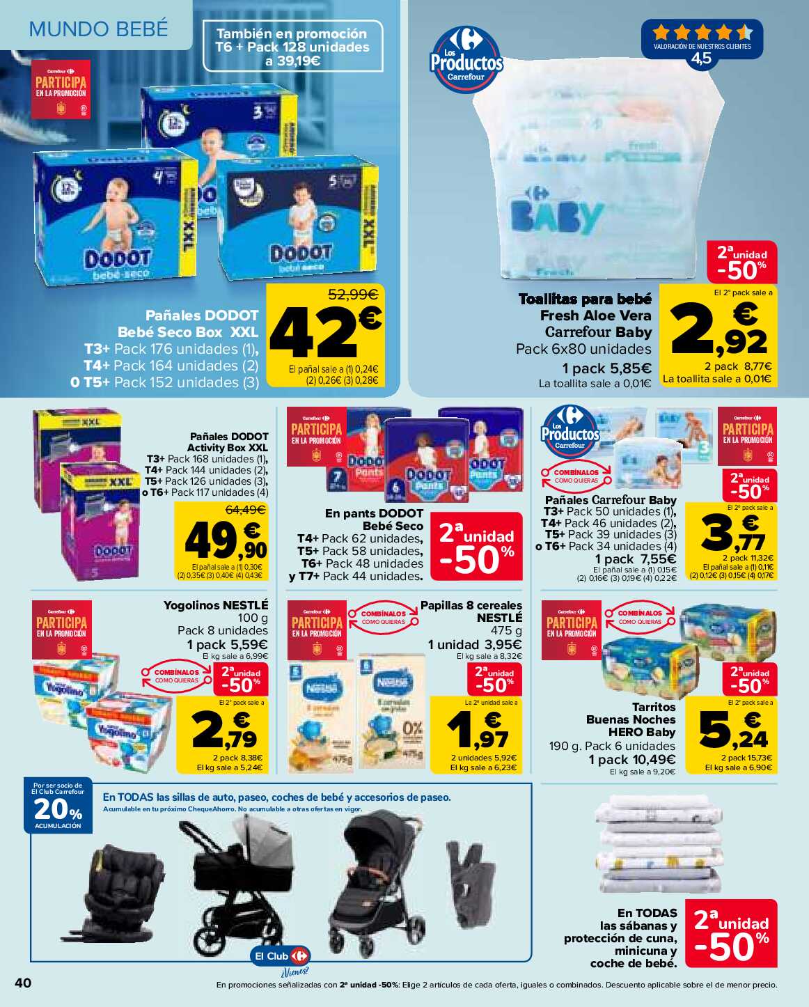50% que vuelve Carrefour. Página 40
