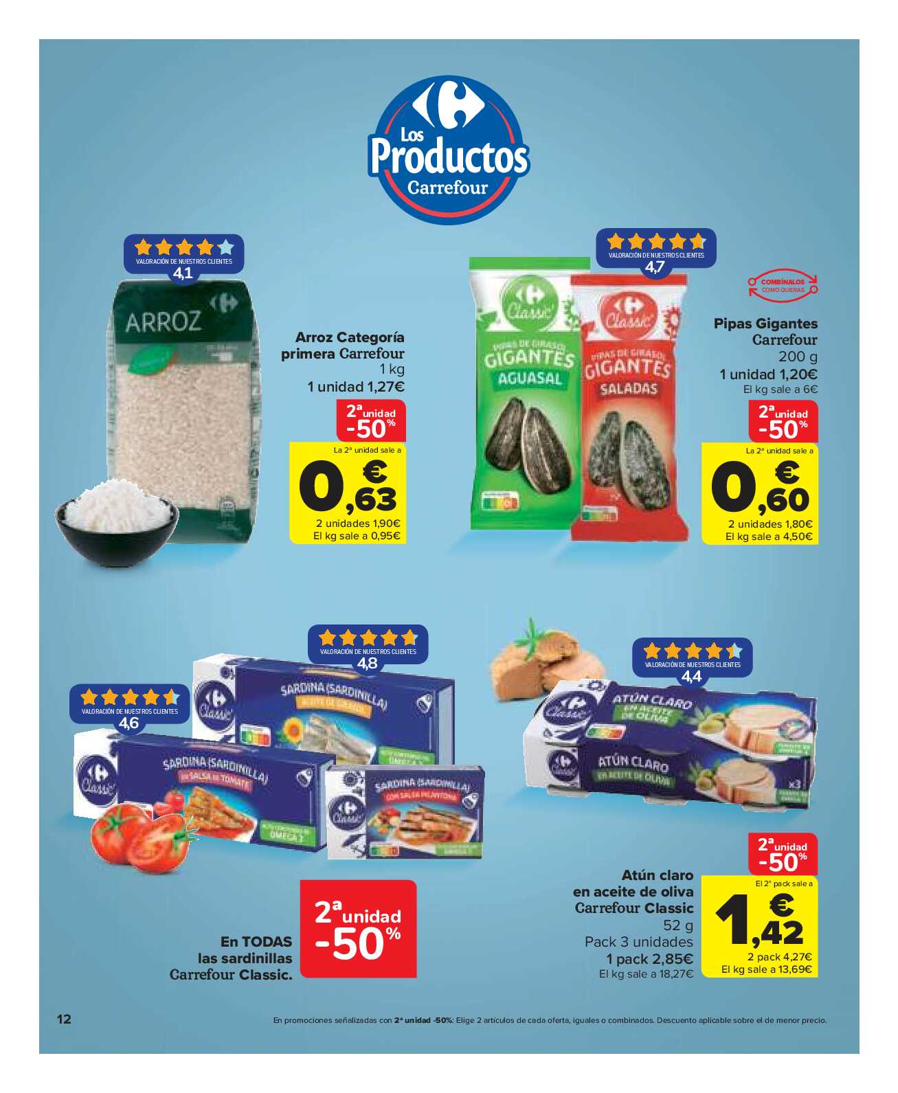 50% que vuelve Carrefour Market. Página 12