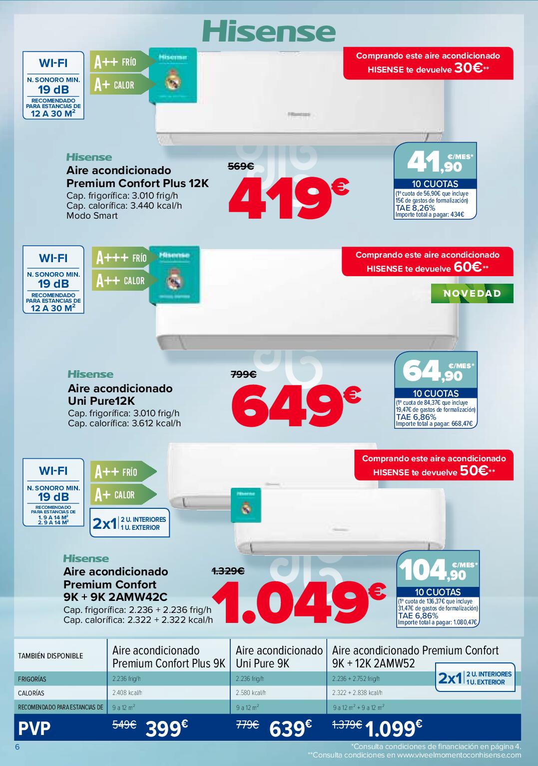 Ofertas aire acondicionado Carrefour. Página 06