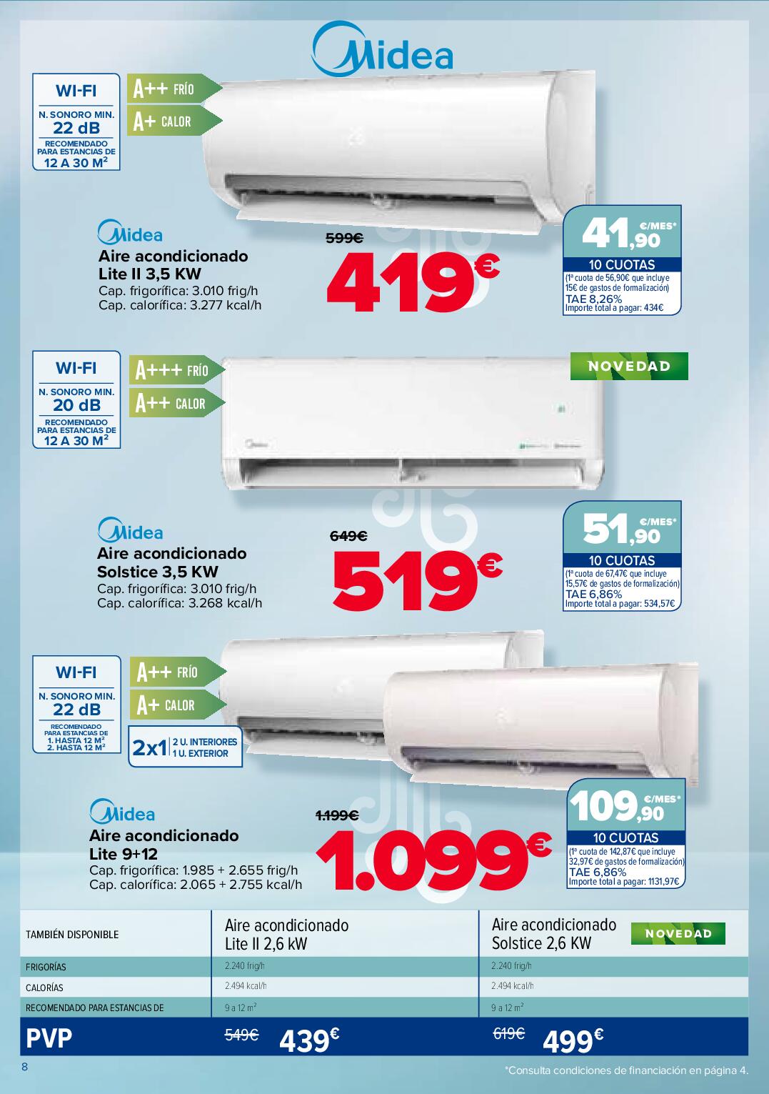 Ofertas aire acondicionado Carrefour. Página 08