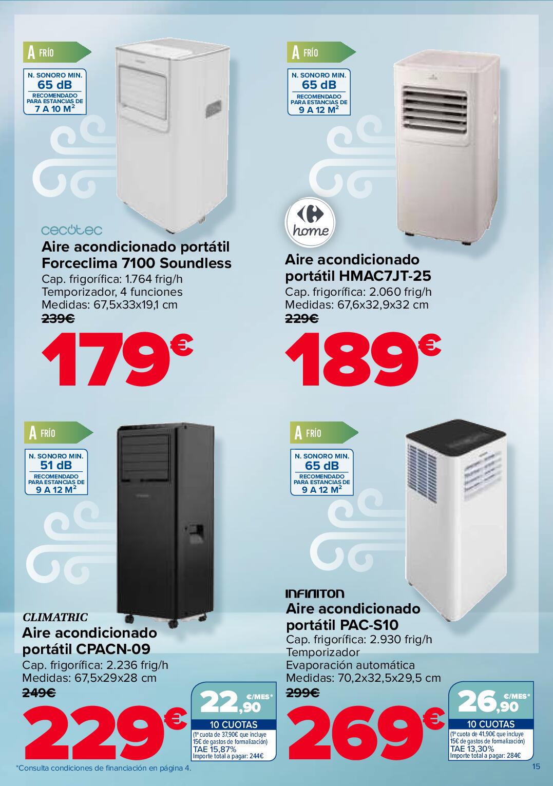 Ofertas aire acondicionado Carrefour. Página 15