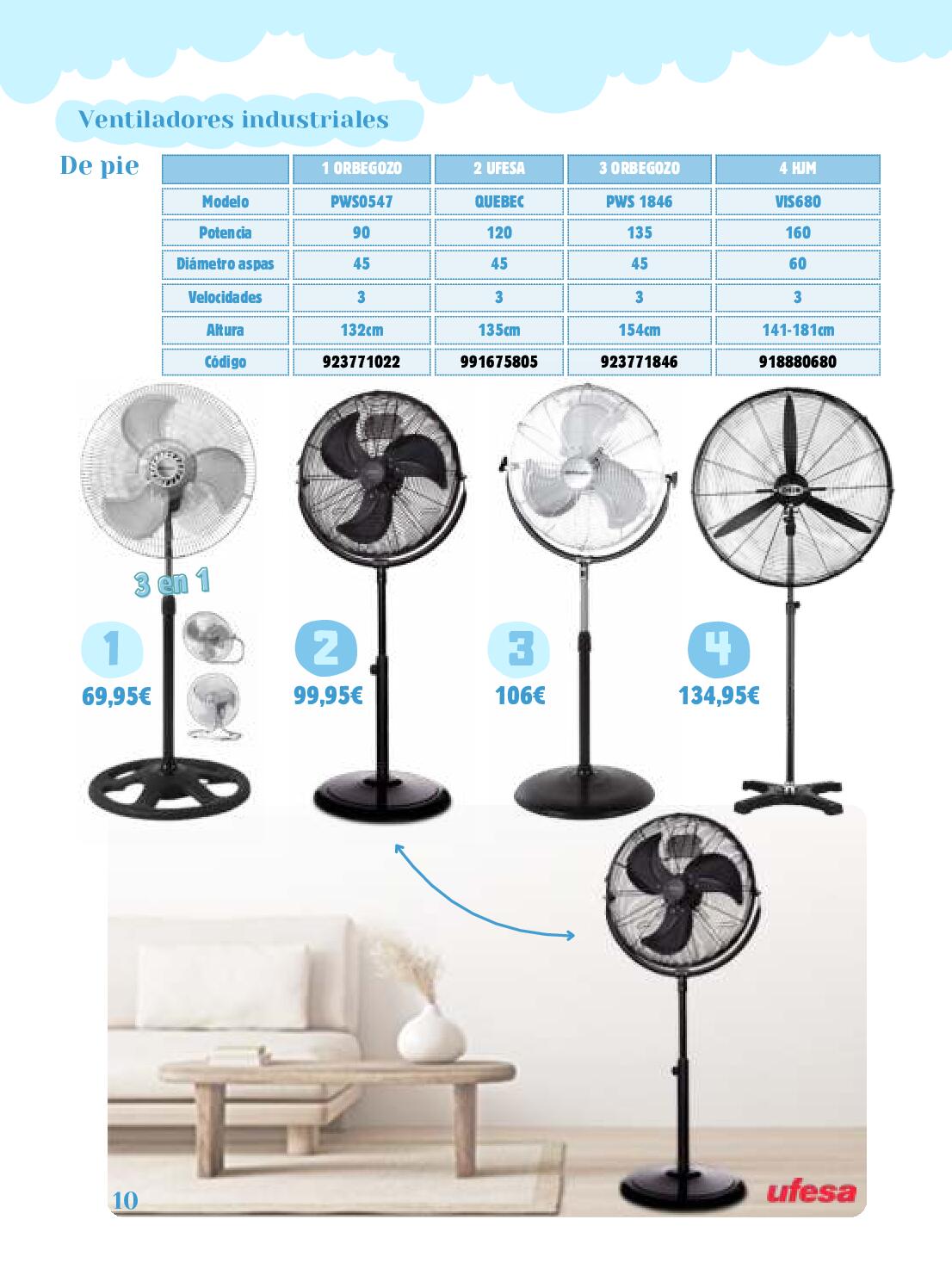 Catálogo ventilación Coinfer. Página 10