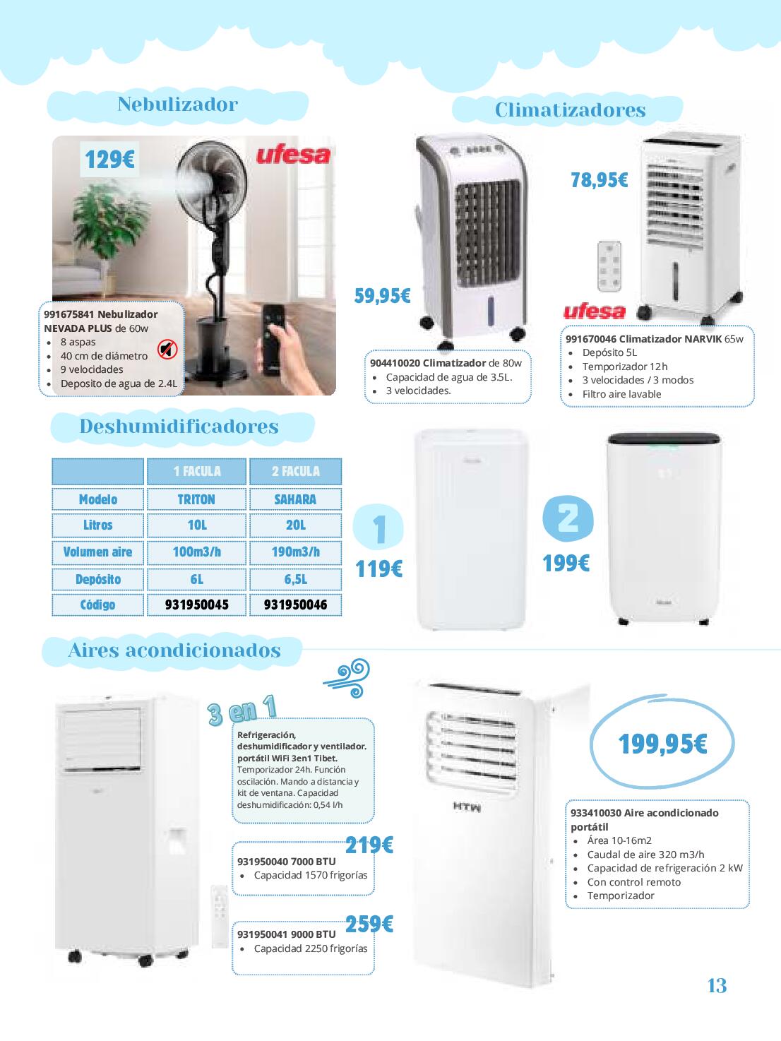 Catálogo ventilación Coinfer. Página 13