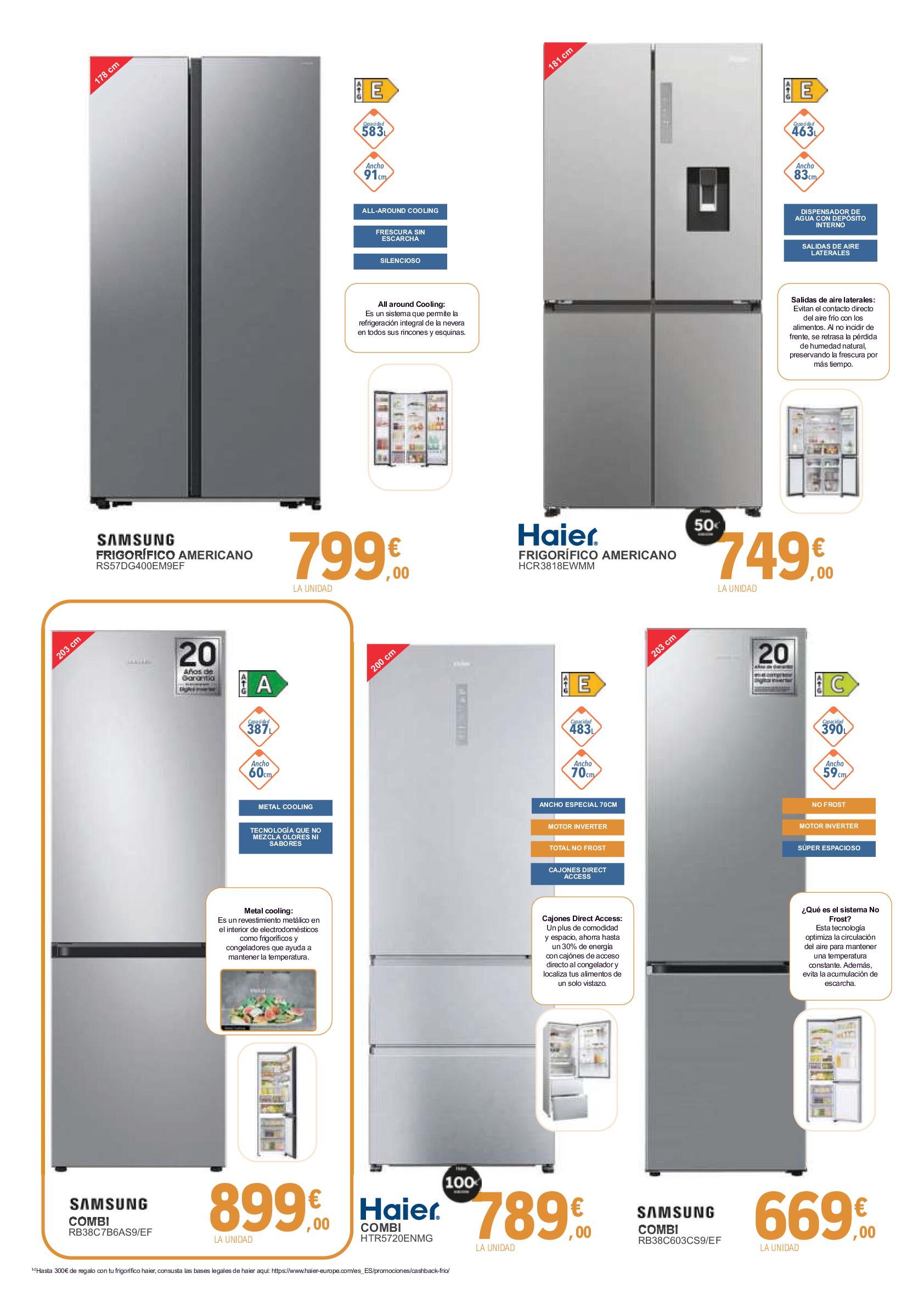 Este verano equipa tu hogar al mejor precio E. Leclerc. Página 03