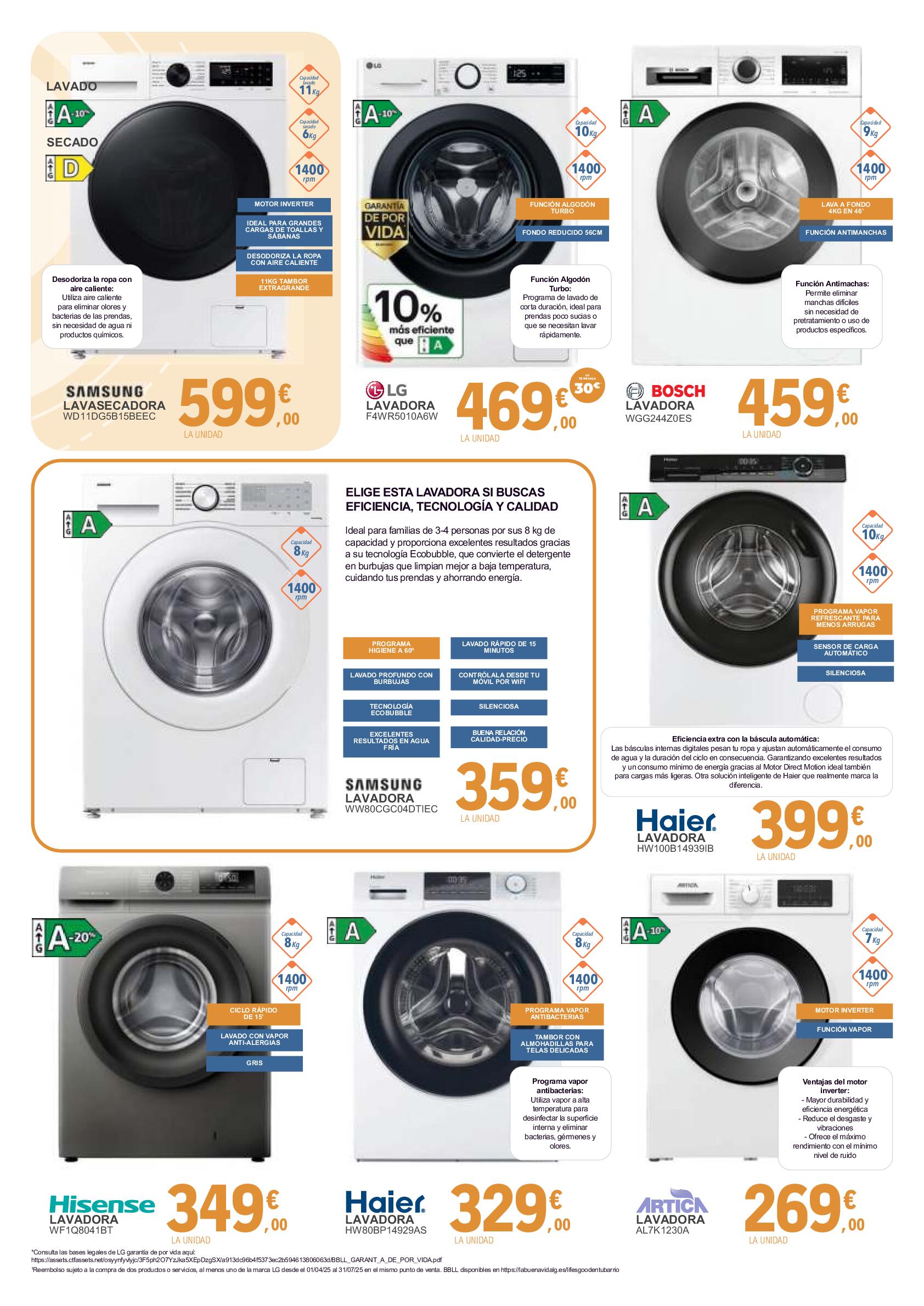 Este verano equipa tu hogar al mejor precio E. Leclerc. Página 04