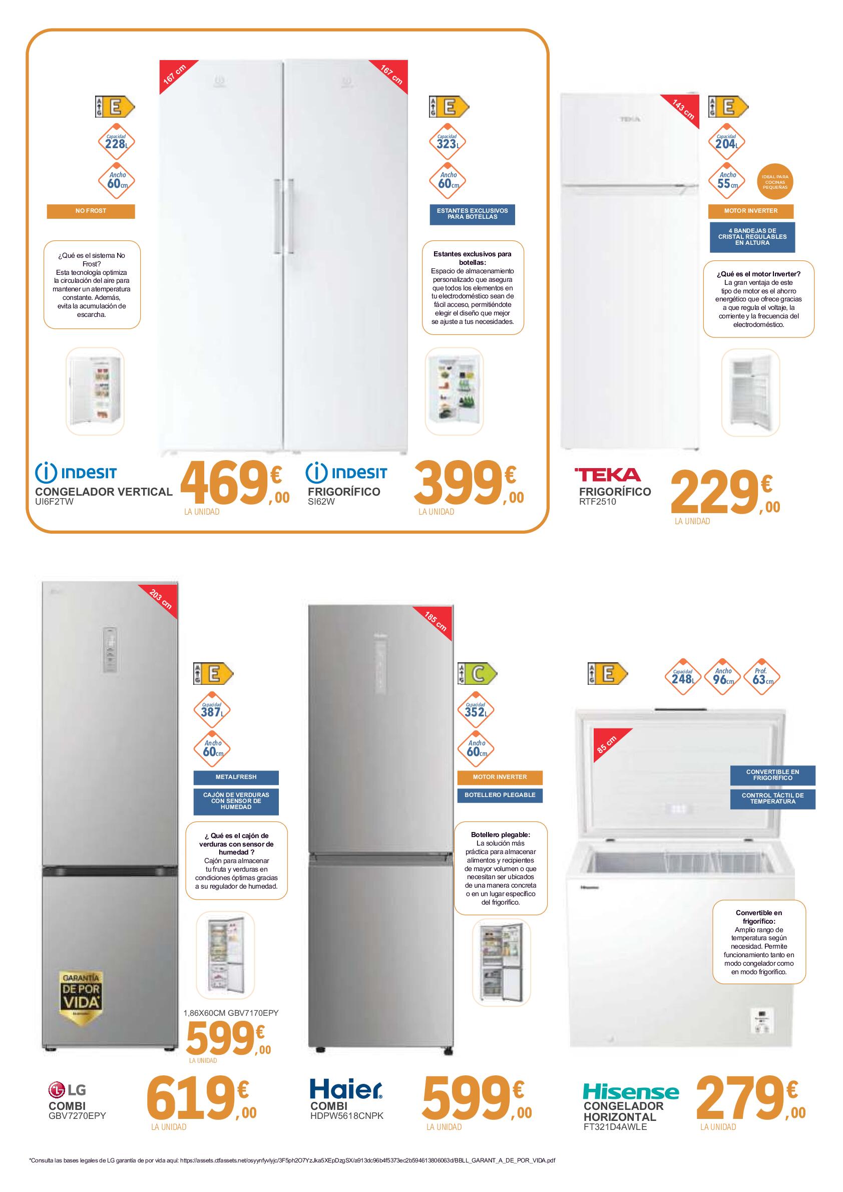Novedades electro E. Leclerc. Página 02