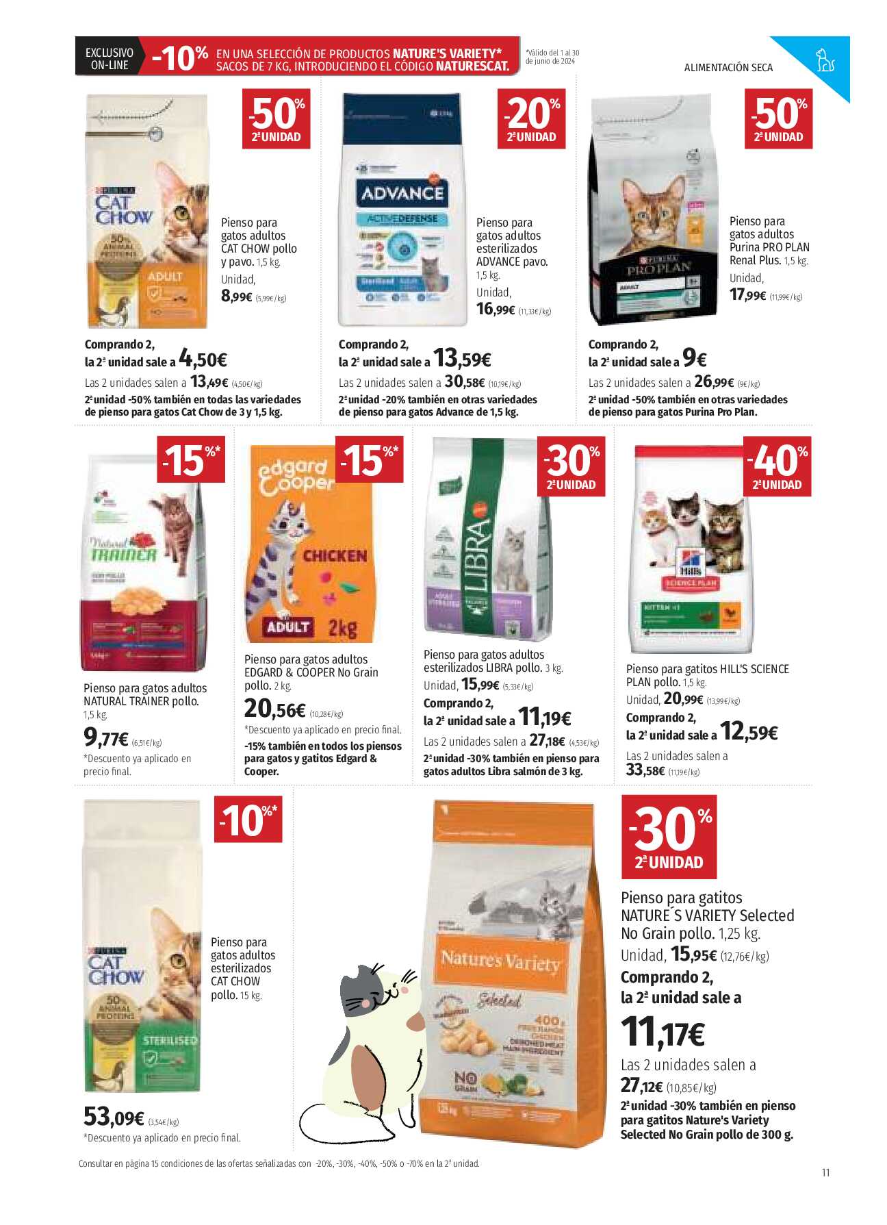 Folleto mascotas El Corte Inglés. Página 11