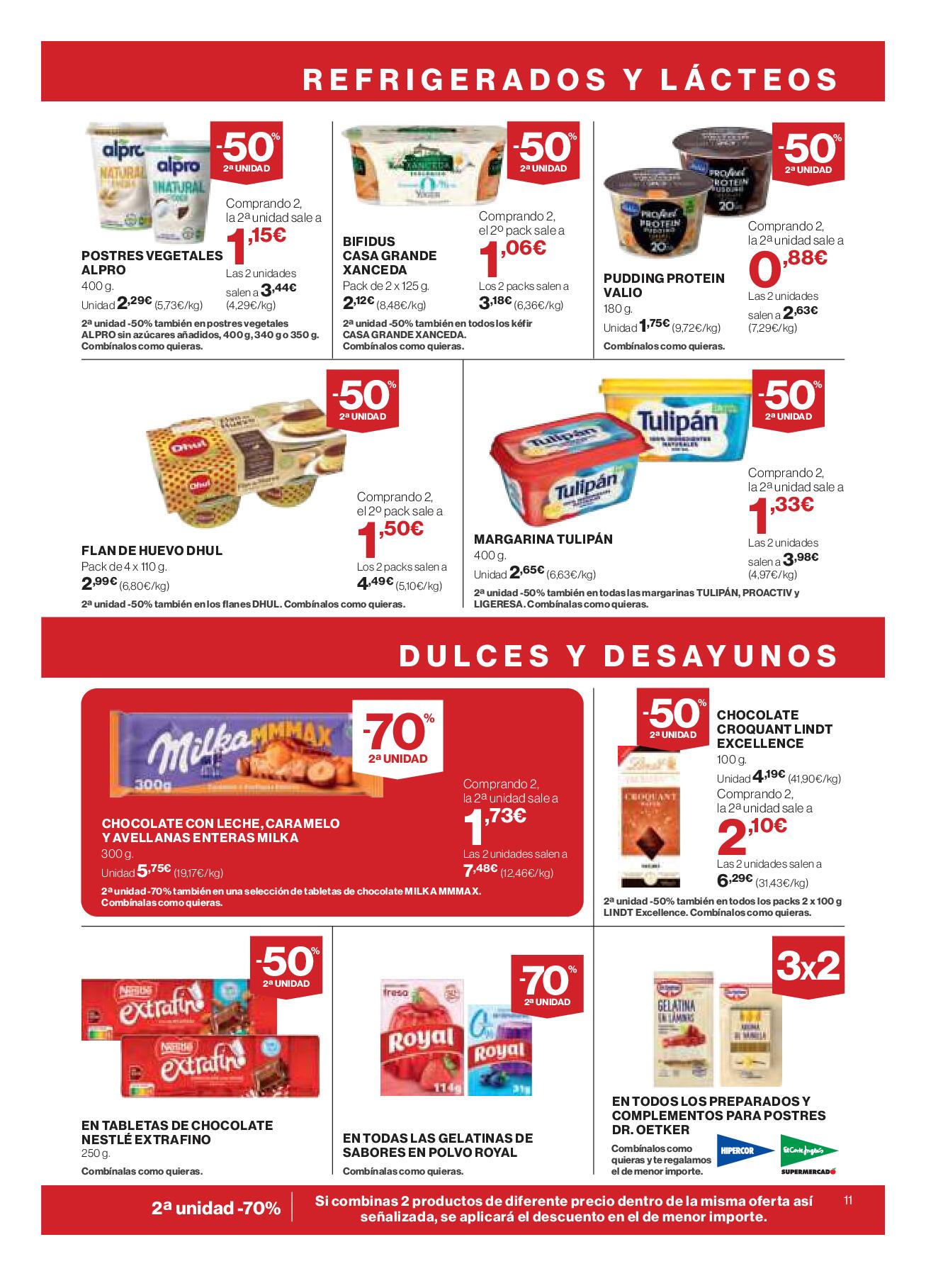 Folleto quincenal El Corte Inglés. Página 11