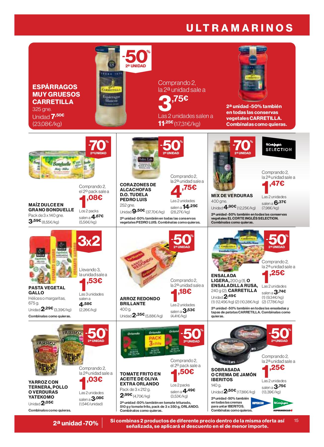 Folleto quincenal El Corte Inglés. Página 17