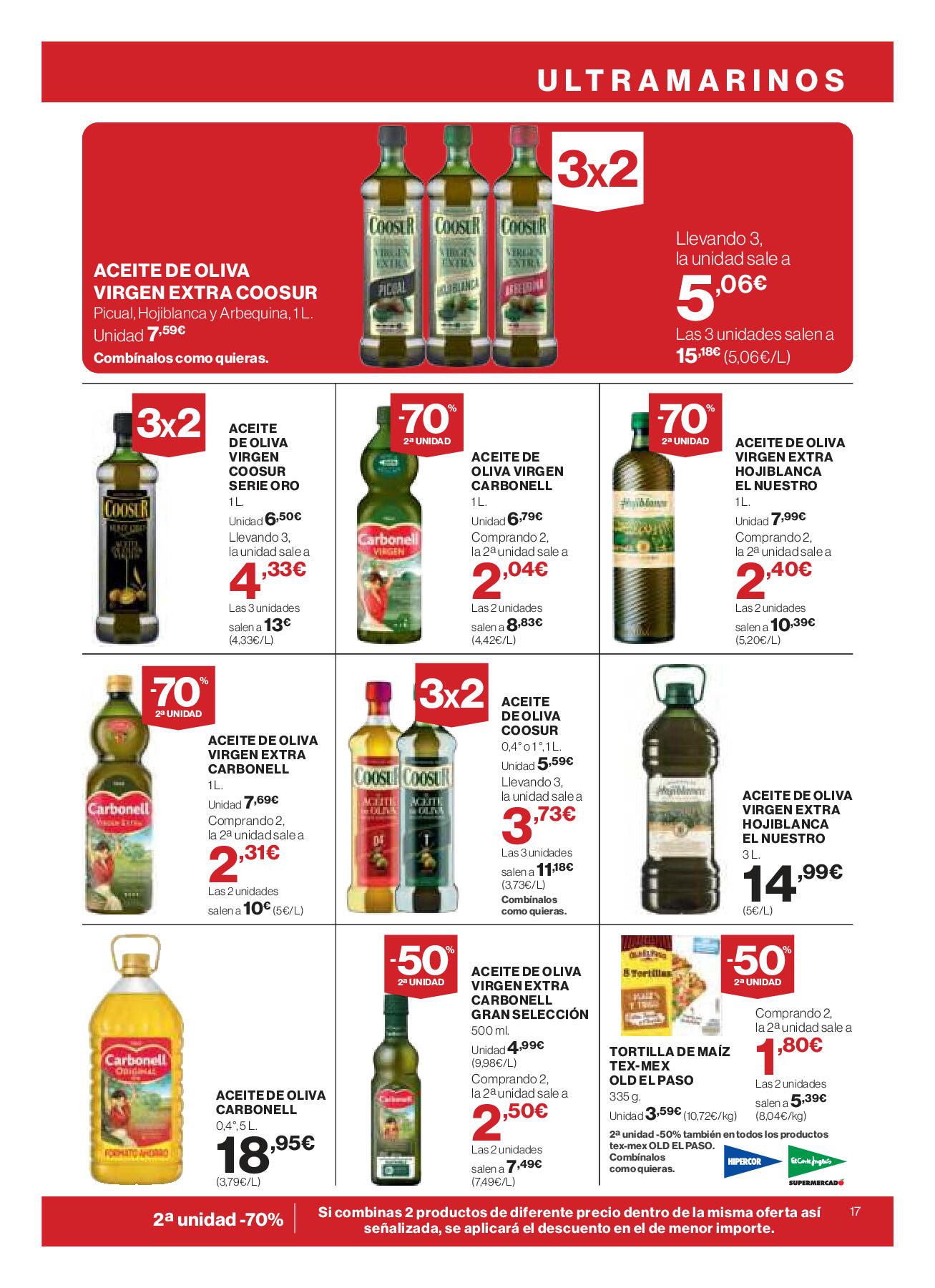 Folleto quincenal El Corte Inglés. Página 19
