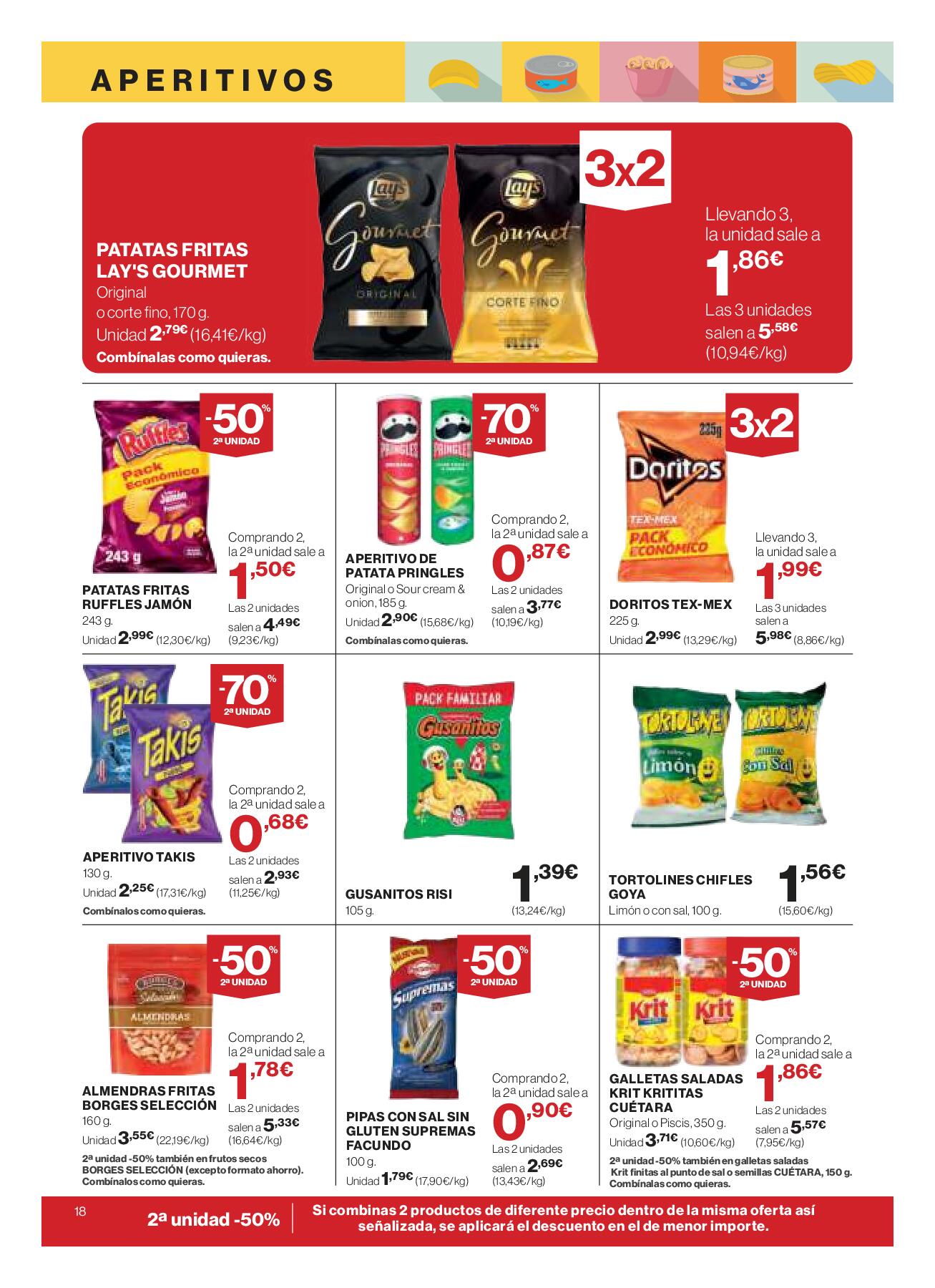 Folleto quincenal El Corte Inglés. Página 20