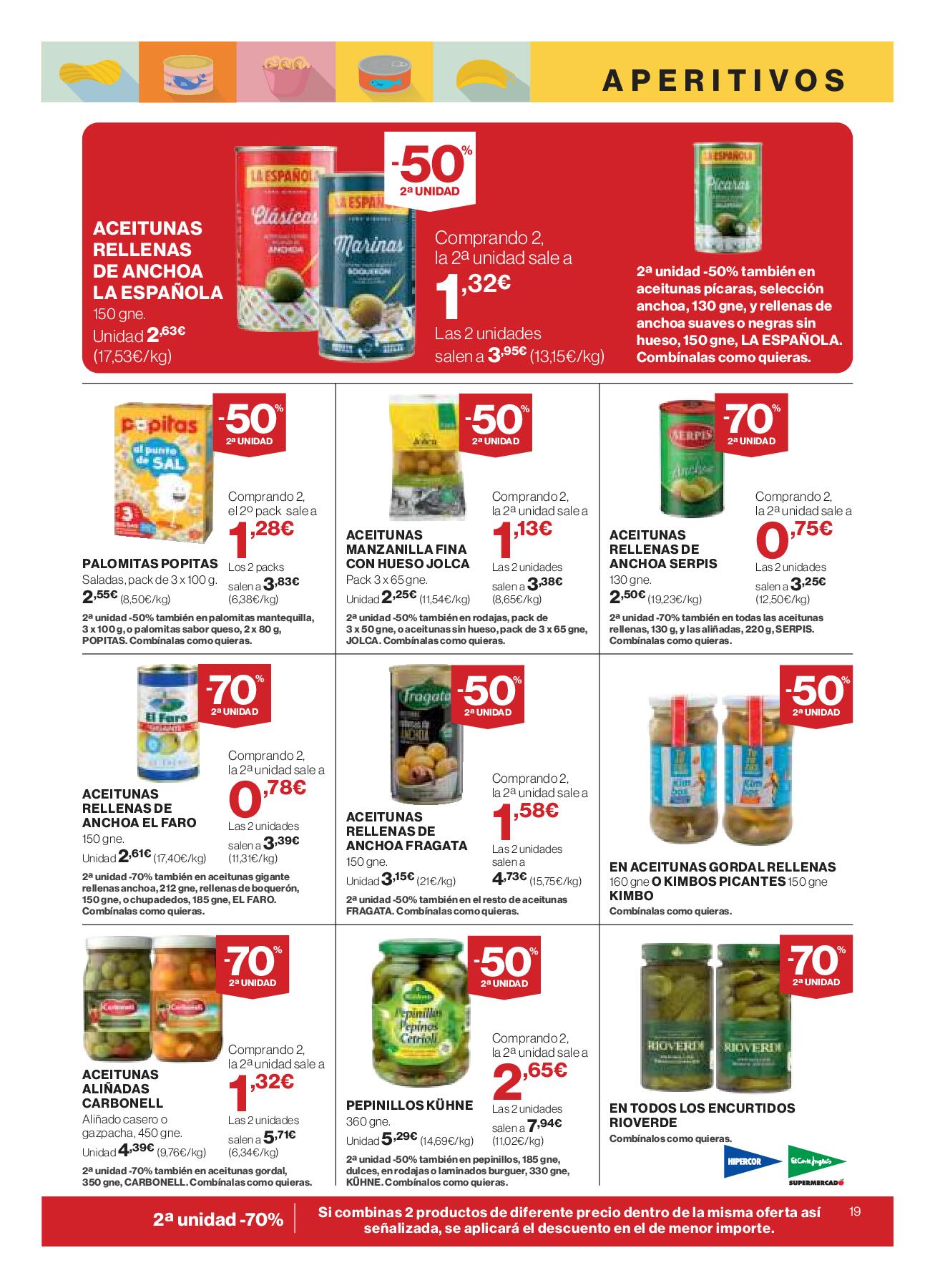 Folleto quincenal El Corte Inglés. Página 21