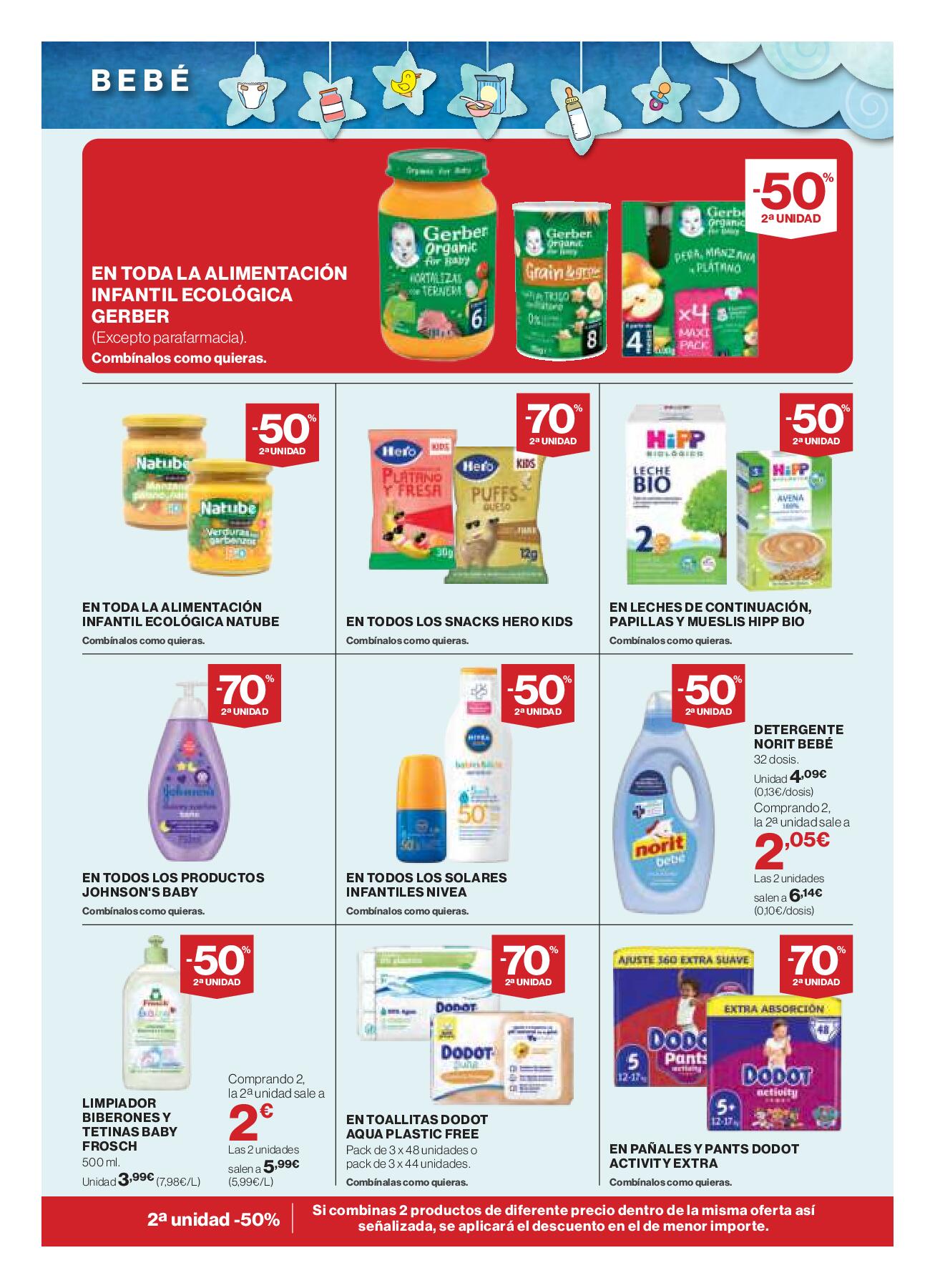 Folleto quincenal El Corte Inglés. Página 32
