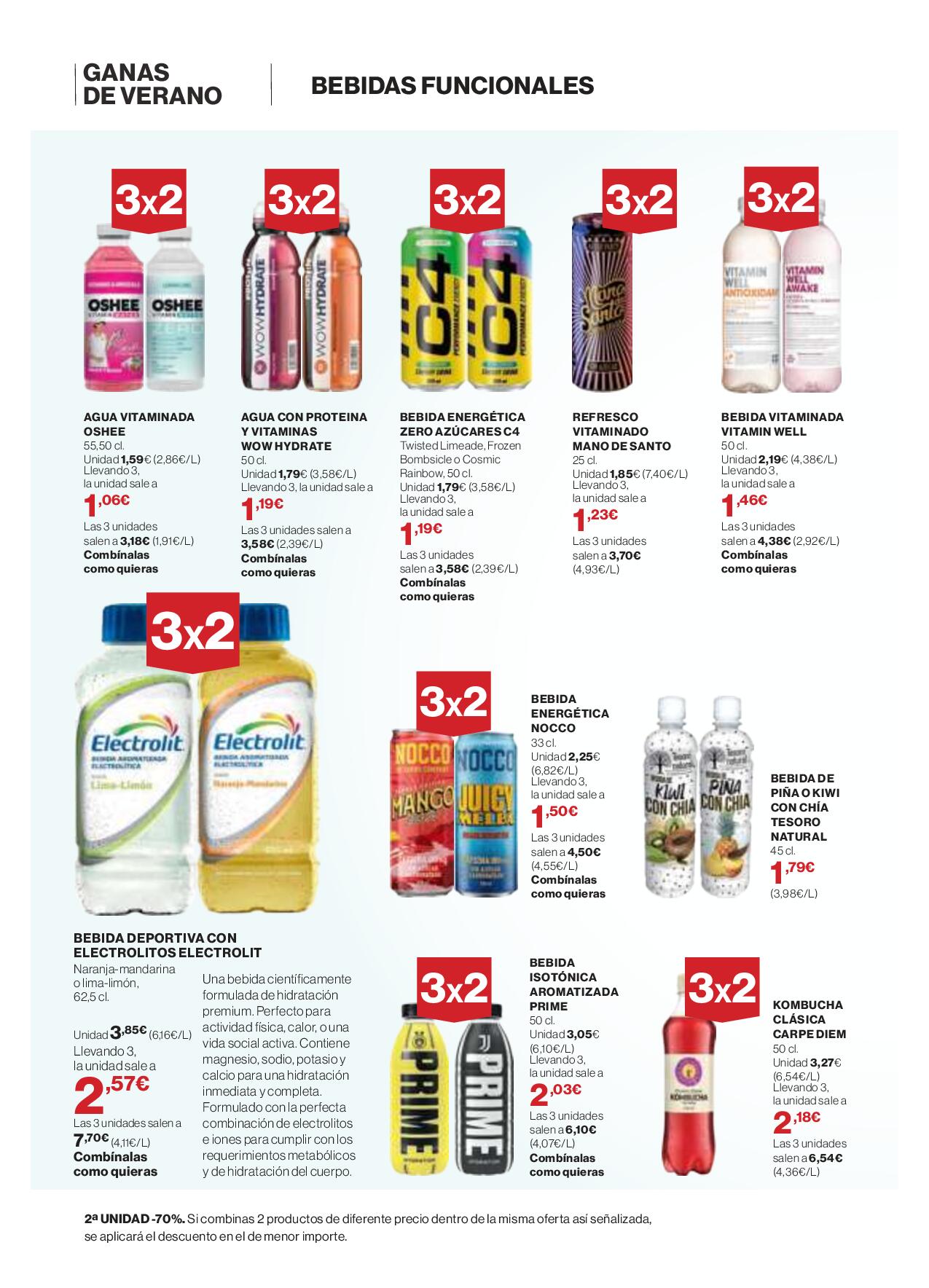 Ganas de verano El Corte Inglés. Página 08
