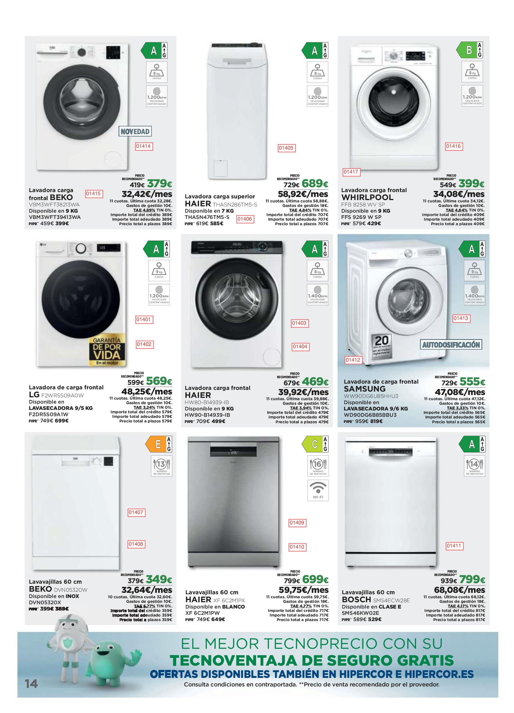 Los tecnoprecios El Corte Inglés. Página 14