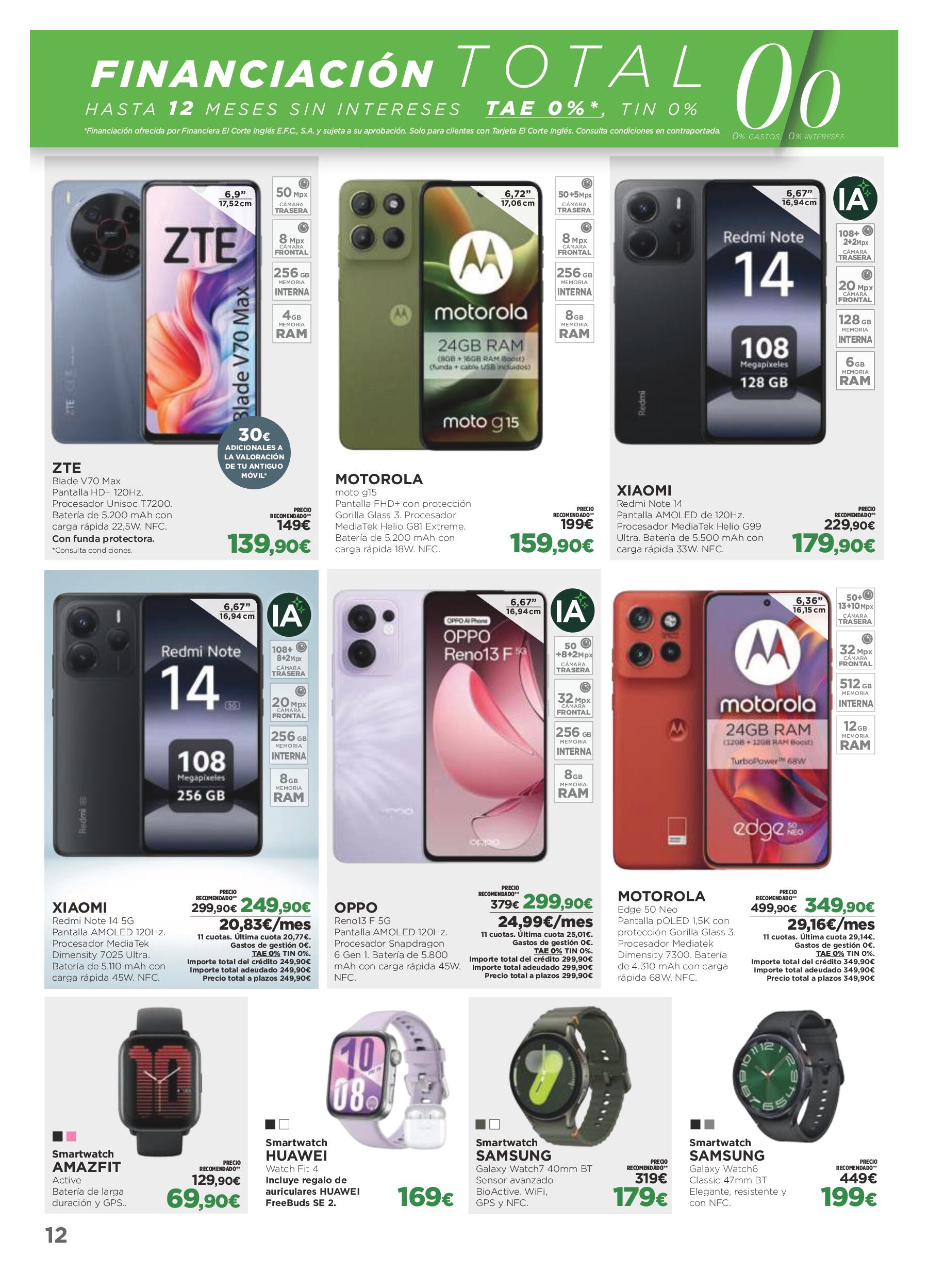 Los tecnoprecios El Corte Inglés. Página 12