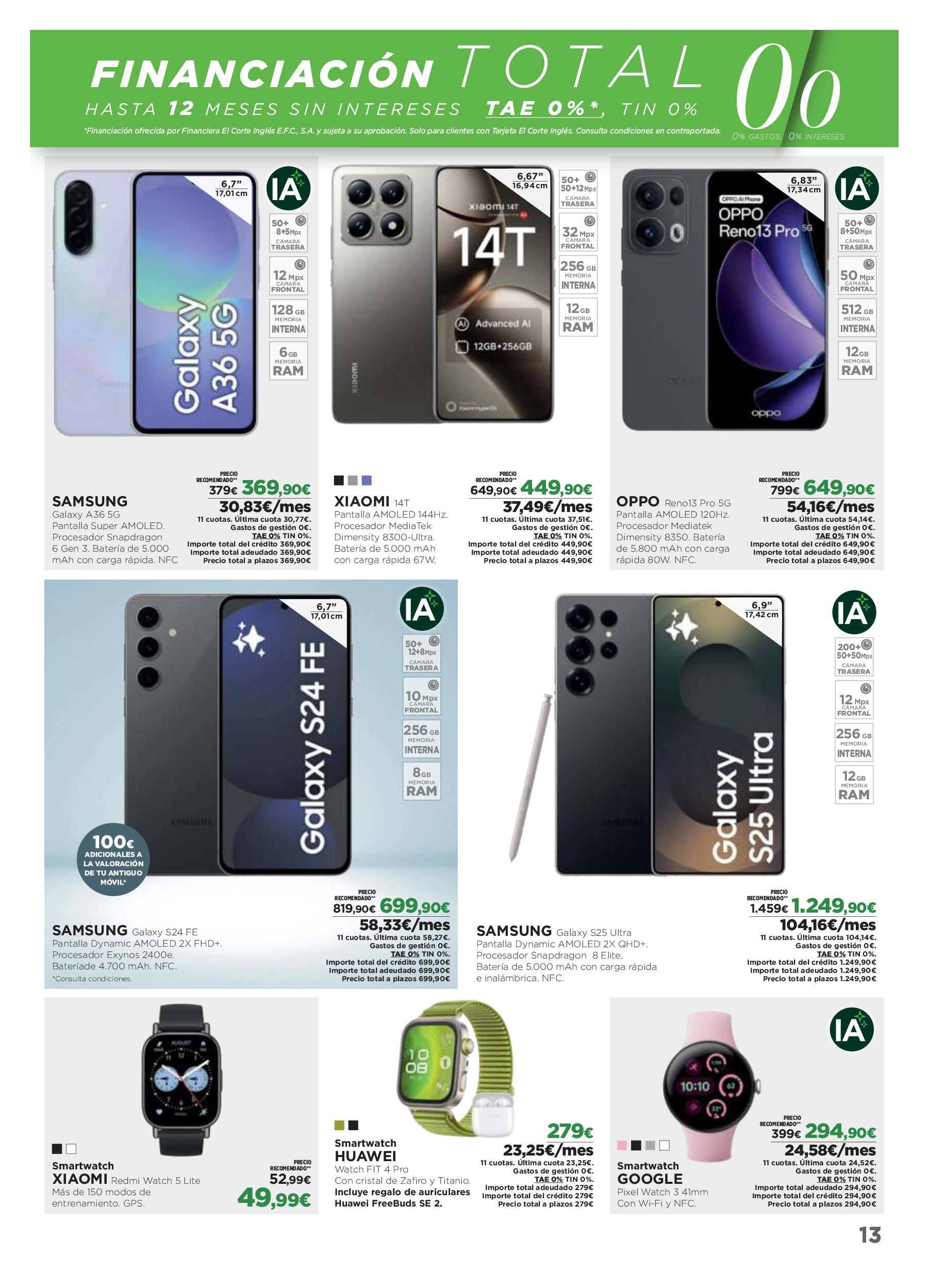 Los tecnoprecios El Corte Inglés. Página 13