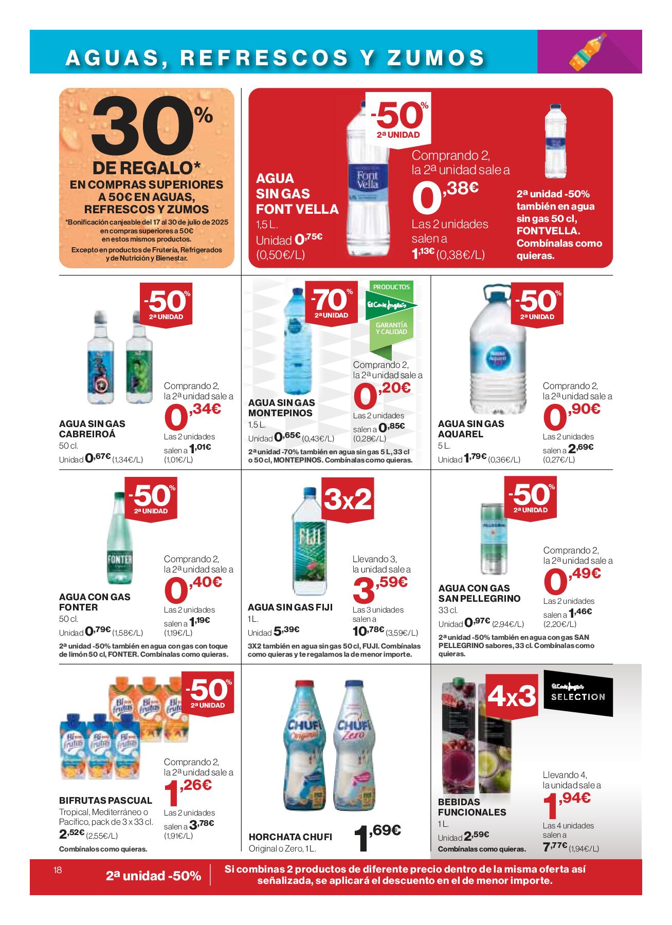 Nuestros mejores precios Hipercor. Página 20