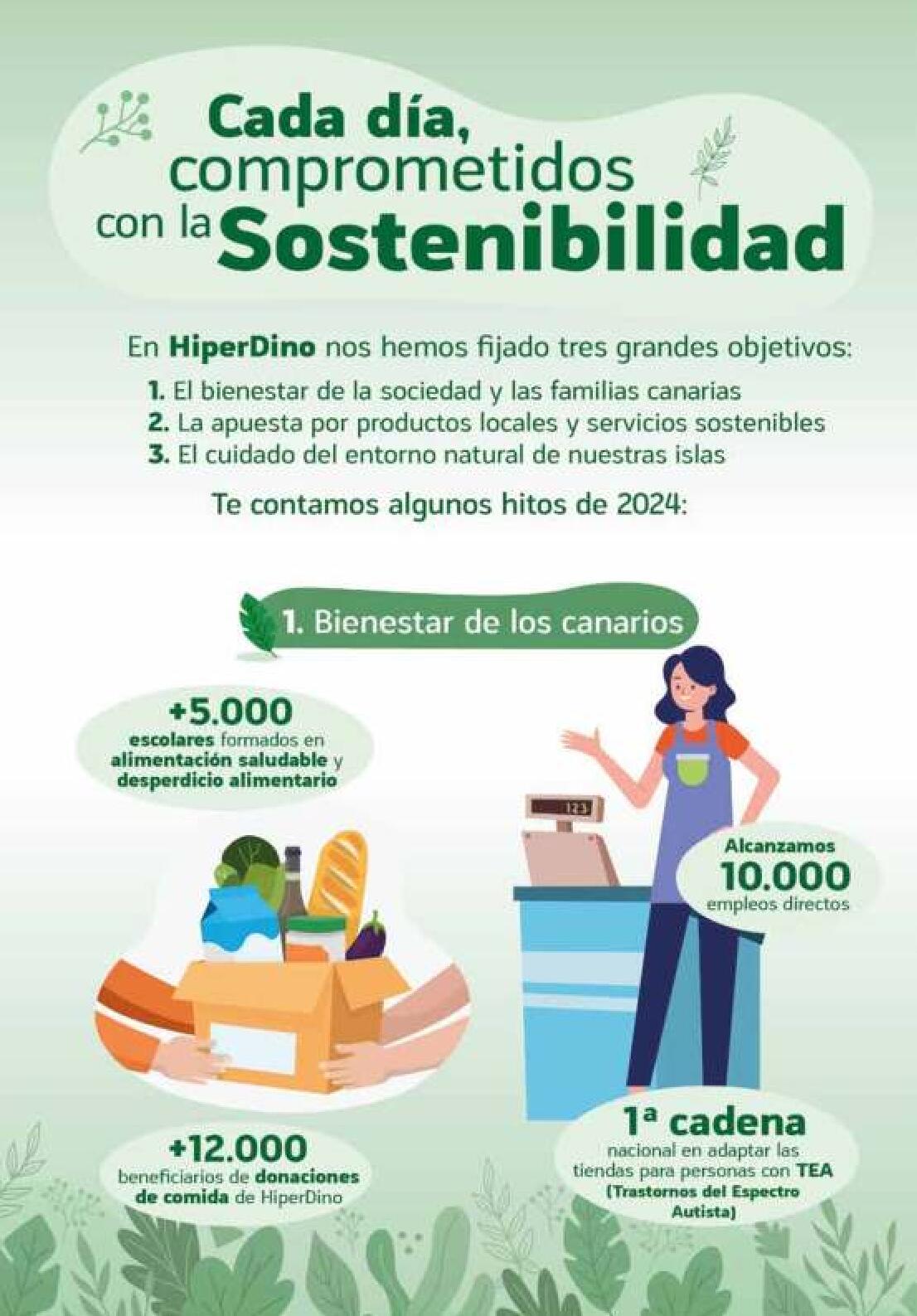 Ofertas productos ecológicos HiperDino. Página 02