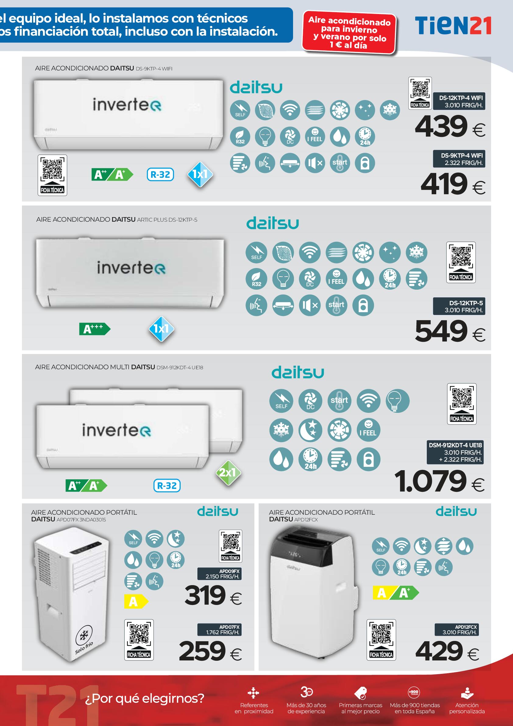 Ofertas aire acondicionado Tien21. Página 03