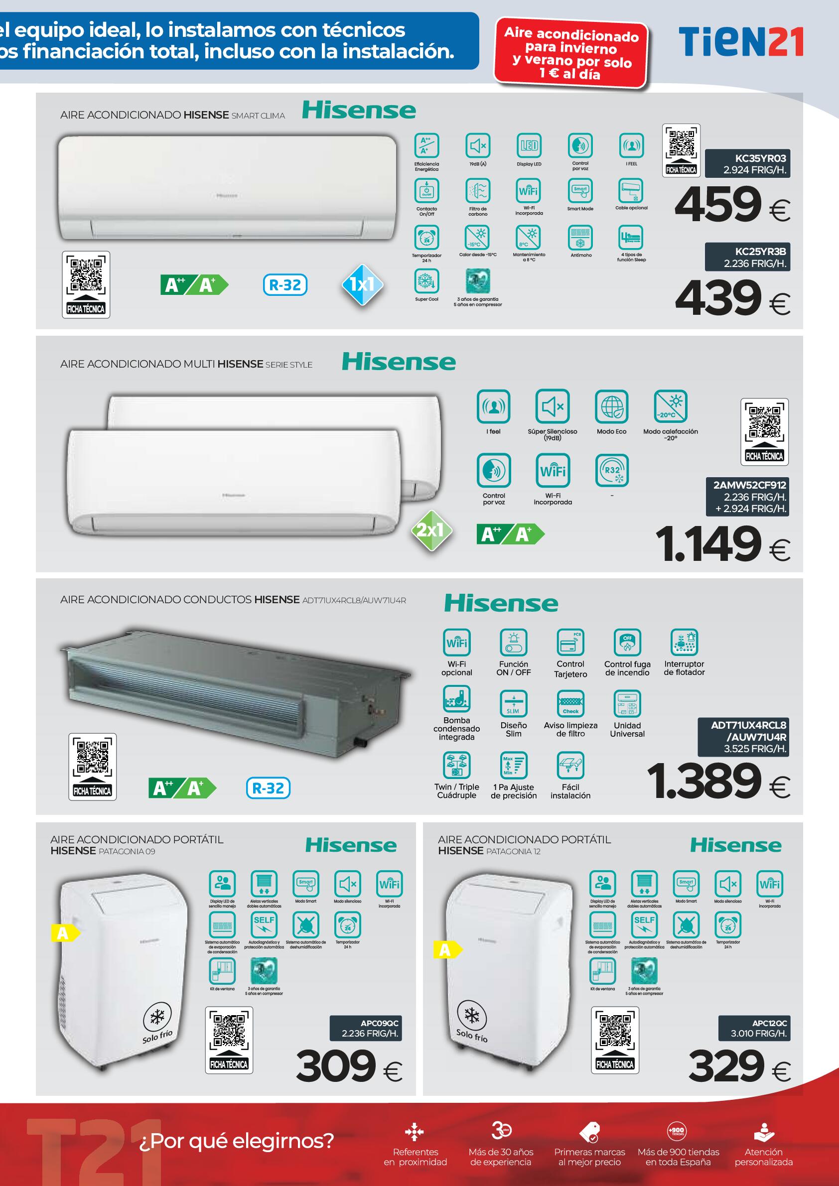 Ofertas aire acondicionado Tien21. Página 05